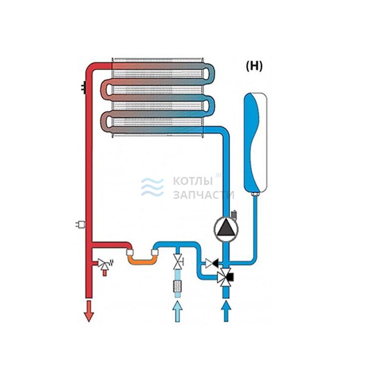 Котел газовый одноконтурный настенный, DIVATECH D HF32, Ferroli